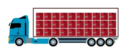 Truckload