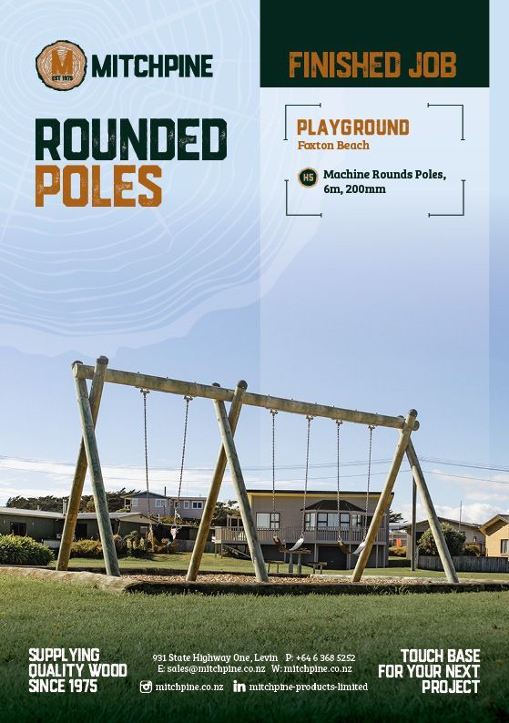 Information about a playground project