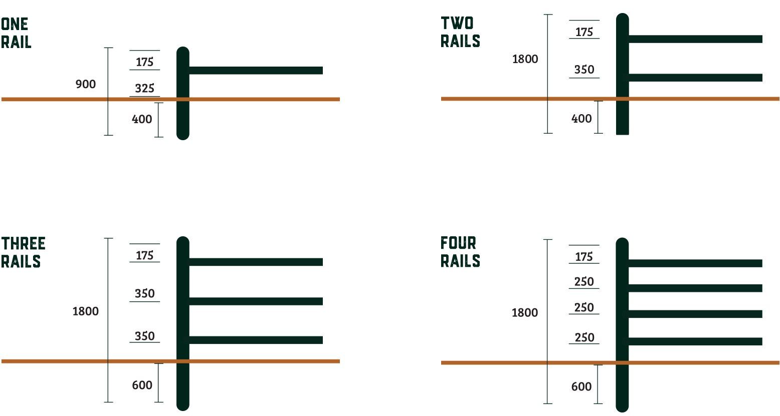 Domeloc wooden fence dimensions