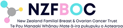 Logo for NZFBOC, New Zealand Familial Breast & Ovarian Cancer Trust, with molecule graphic and text.