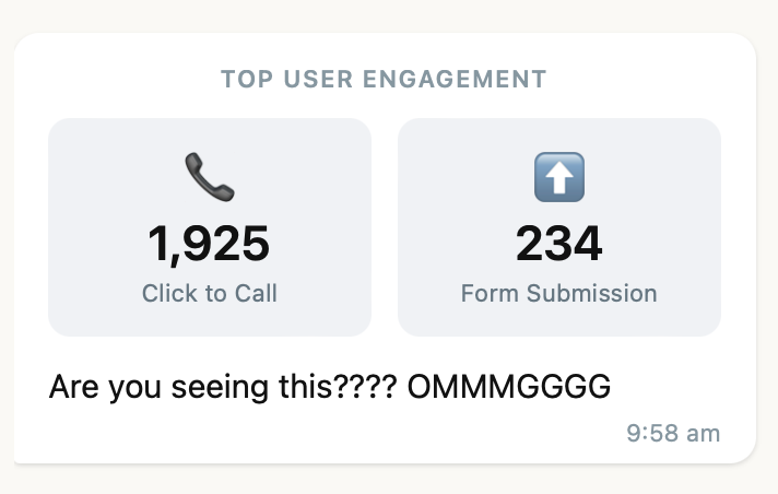 Client engagement: 1,925 clicks to call