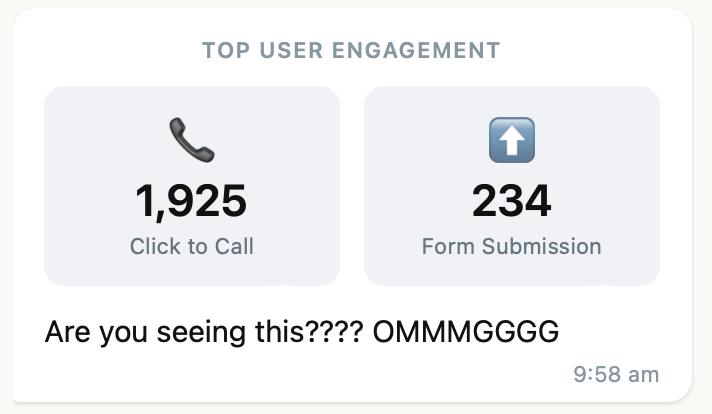 Dashboard card showing 1,925 click-to-call and 234 form submissions, with caption “Are you seeing this???? OMMMGGGG”