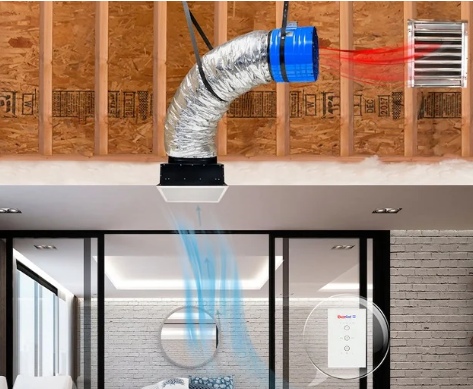 Leak Detection Buena Park