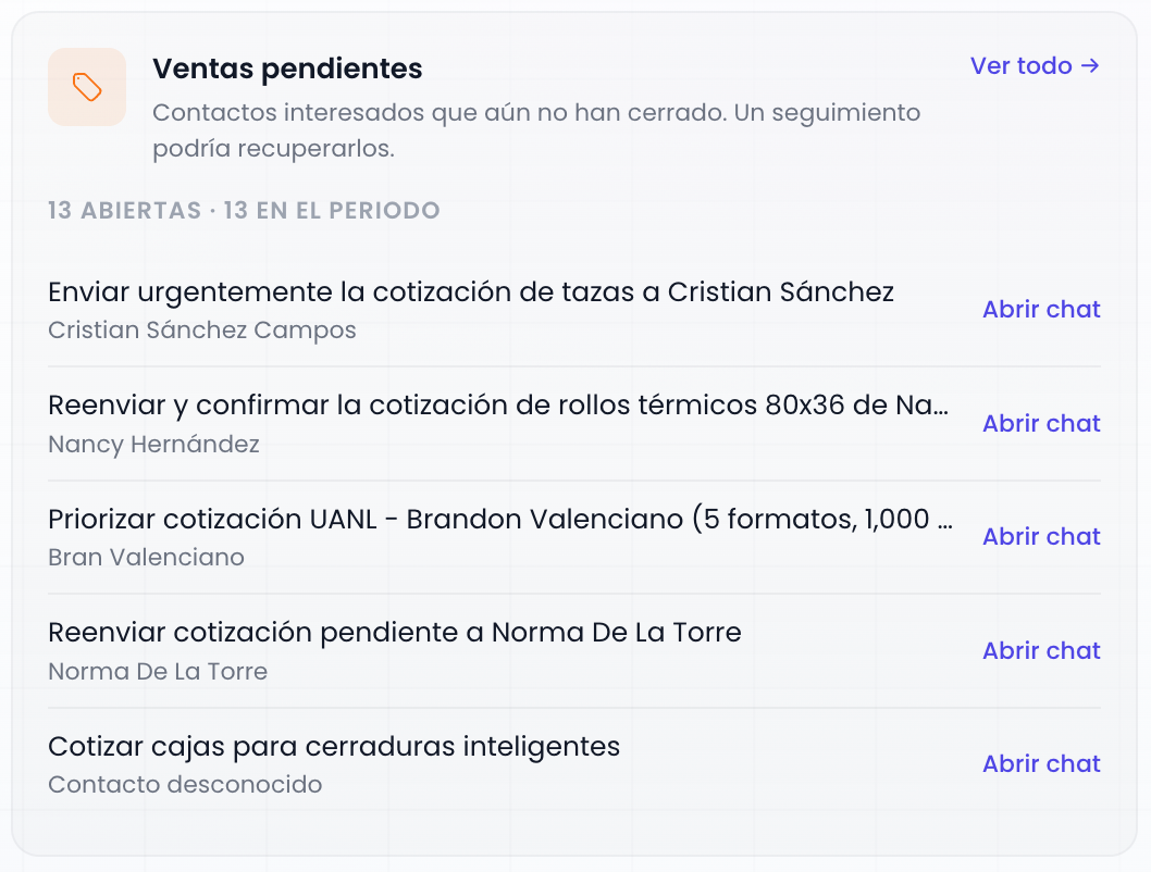 Mivendedor dashboard showing pending sales that need follow-up