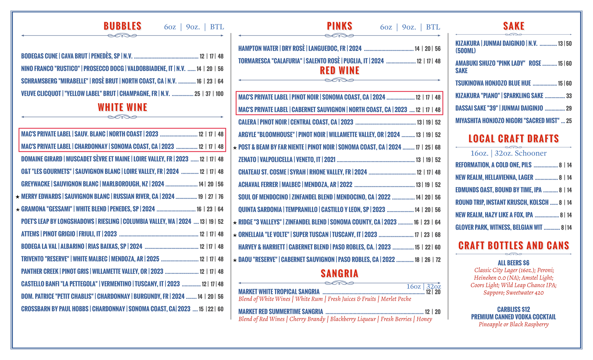 market menu july 2022