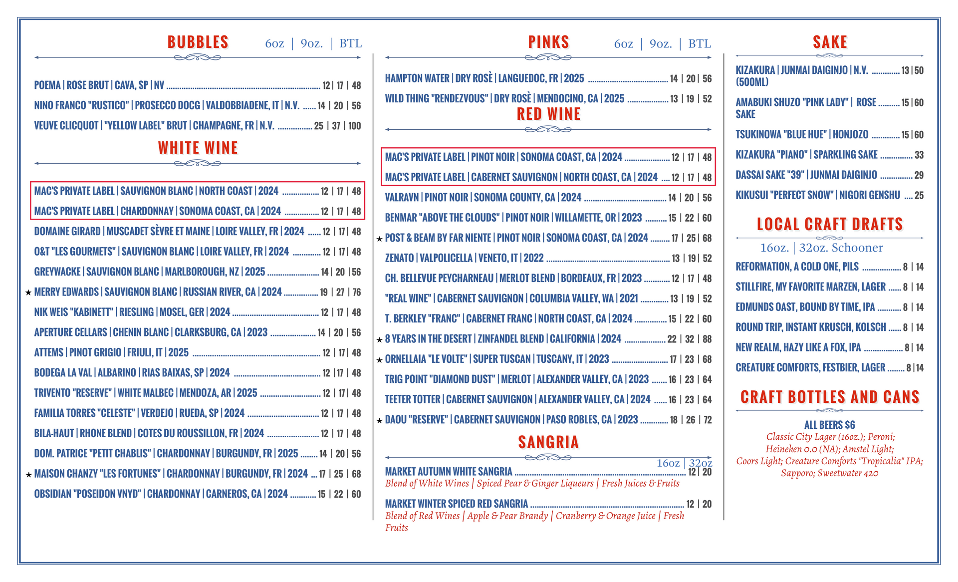 market menu july 2022