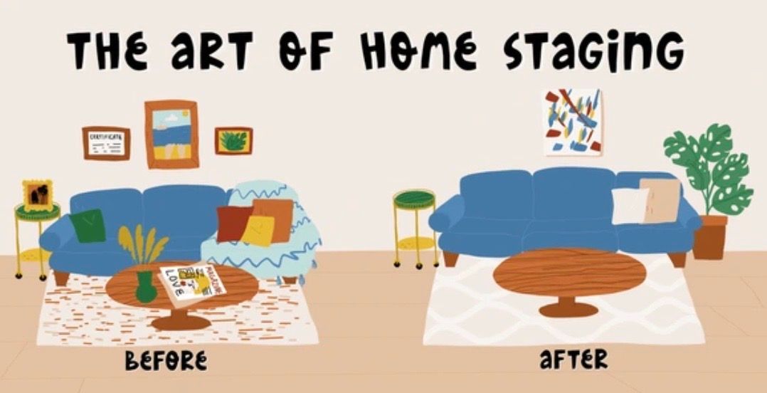 A diagram to show how a living room looks before and after staging