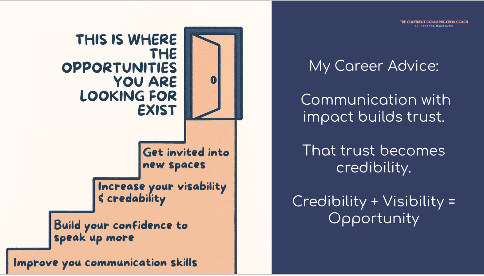 Staircase graphic with career advice: Communication builds trust, leading to credibility & opportunity.