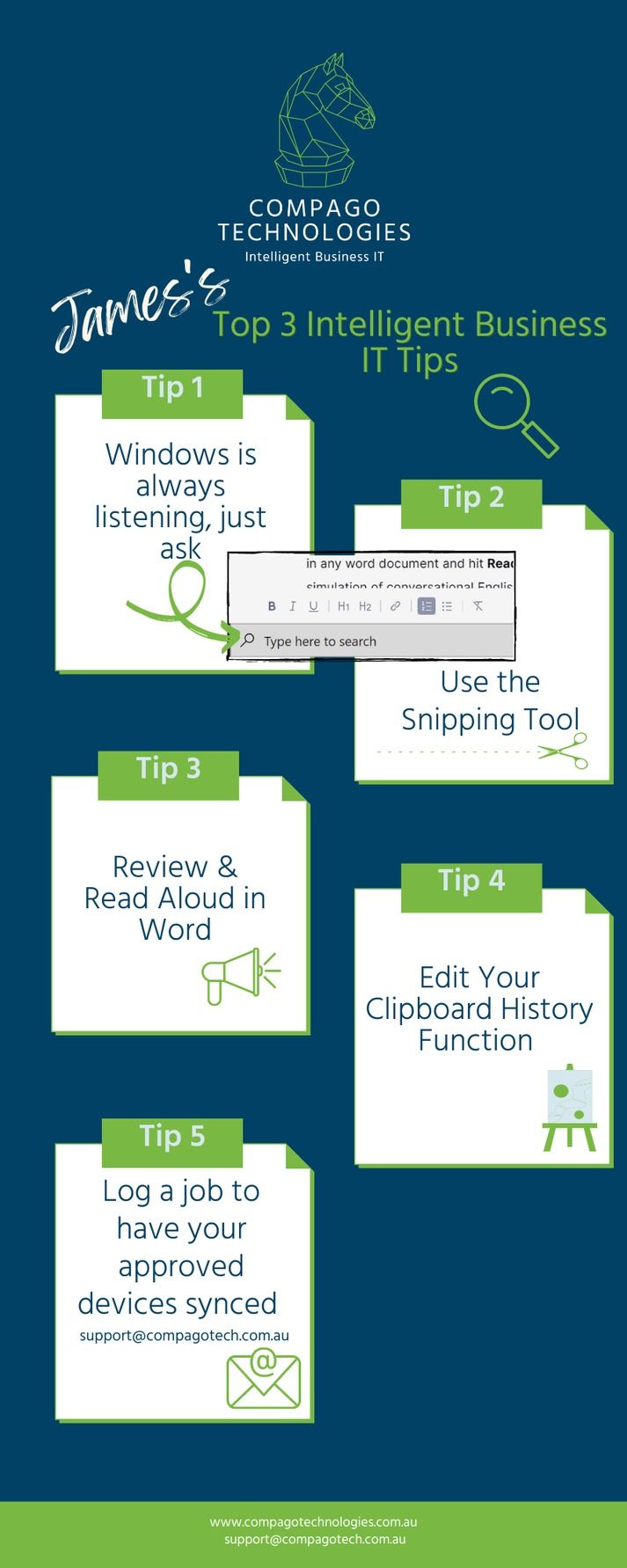Blue Infographic With Five White Step Cards — Compago Technologies In Cambridge, TAS