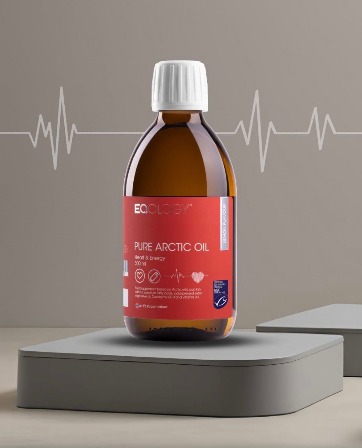 EQOLOGY