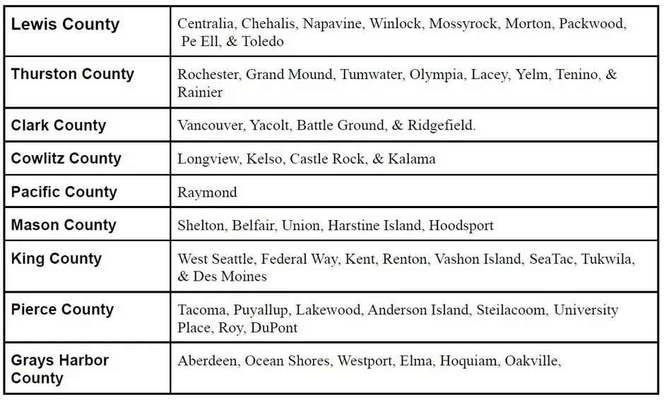 Table listing Oklahoma counties and affiliated districts/communities in black text on a white background