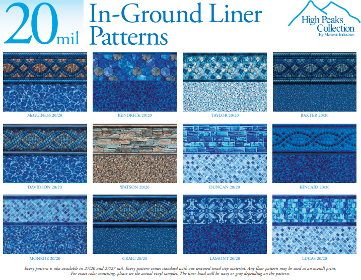 A poster showing different patterns of in-ground liner