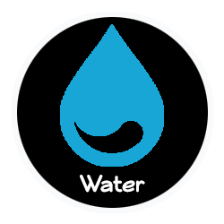 A blue water drop in a black circle with the word water below it.