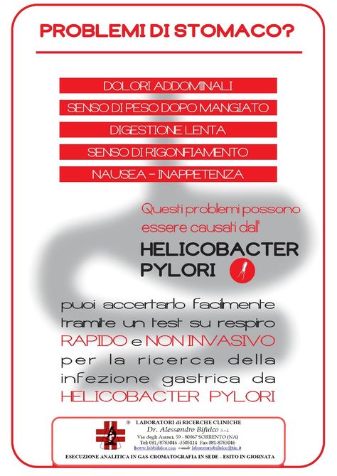 BREATH Test Helicobacter Pylori