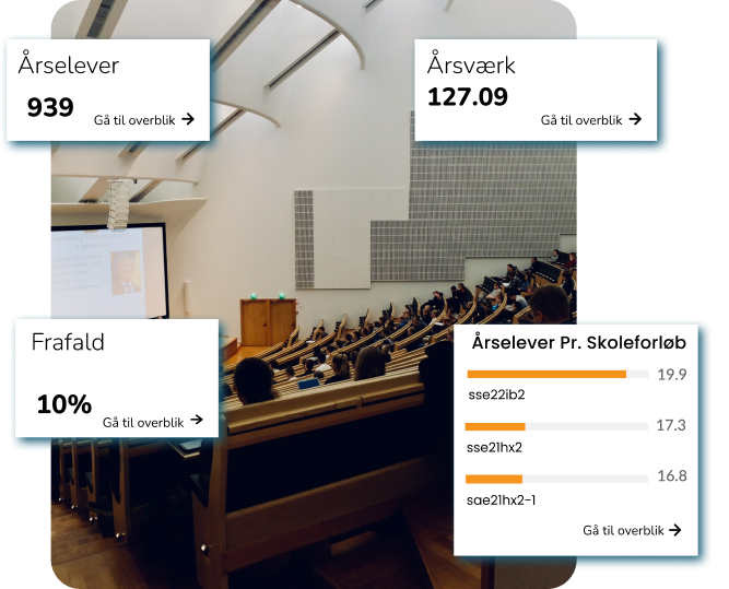 En gruppe mennesker sidder i en forelæsningssal med et projektorlærred