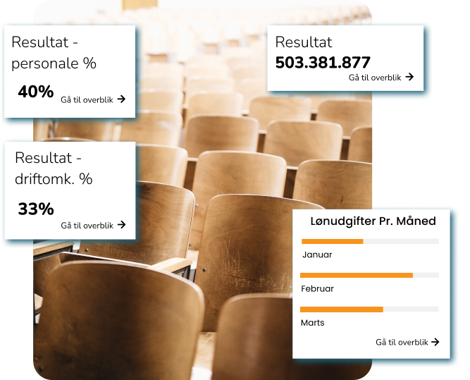 En række af træstole i en foredragssal