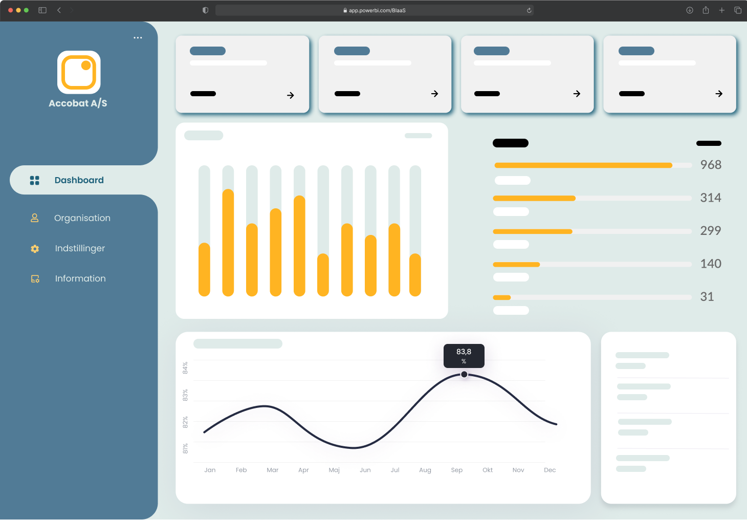 Accobat dashboard
