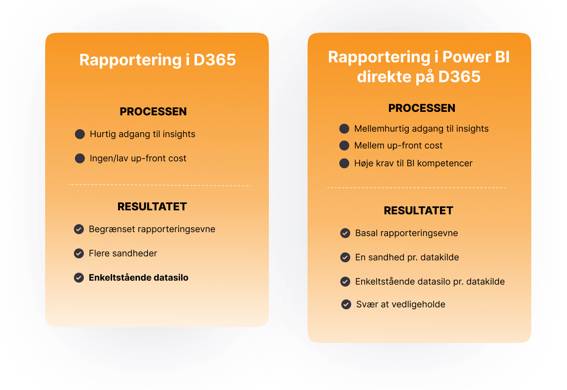 To orange kort, hvor der står rapportering i d385 og rapportering i power bi