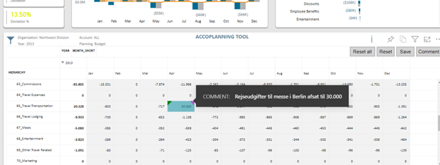 accoplanning