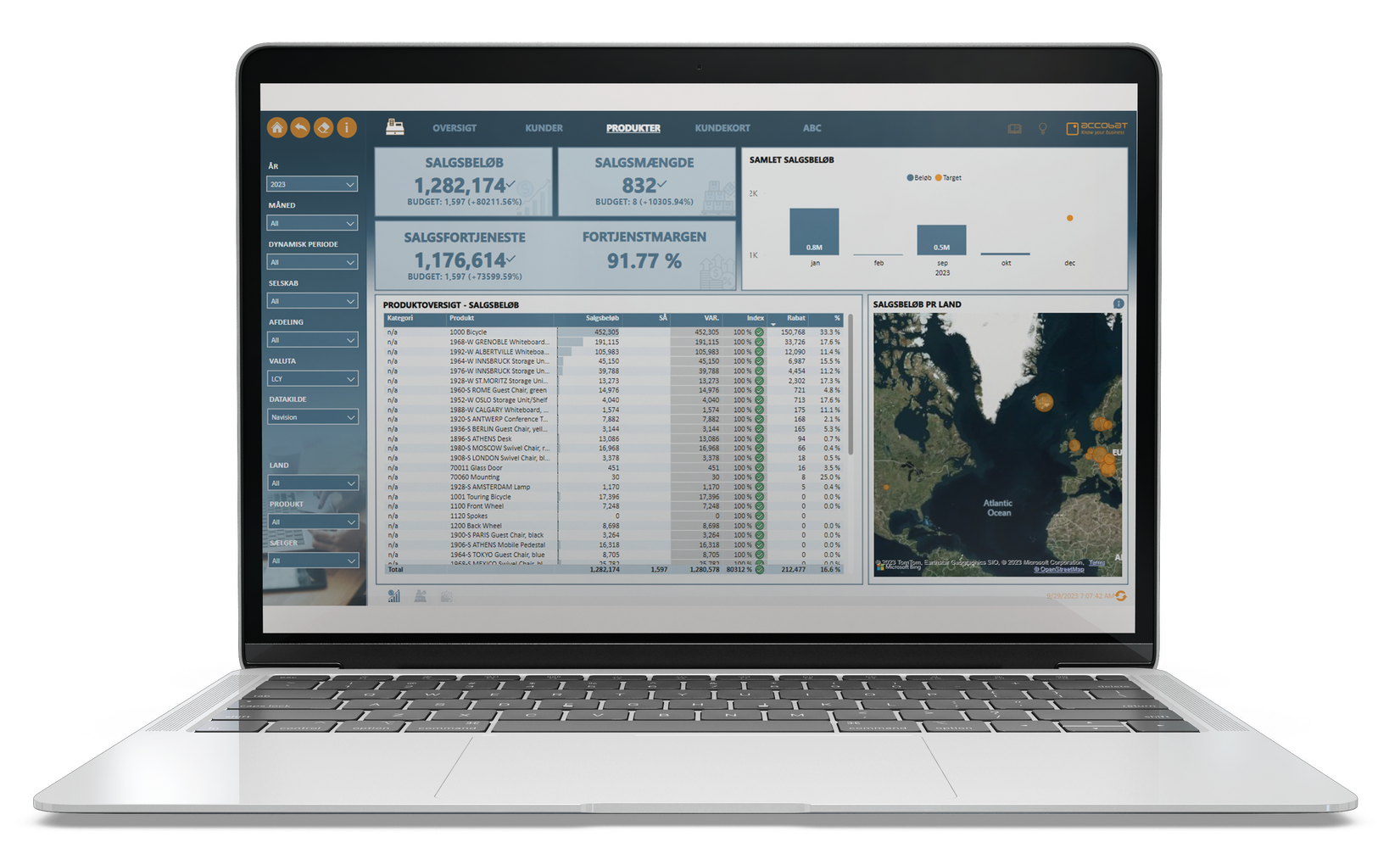 En bærbar computer med et dashboard på skærmen