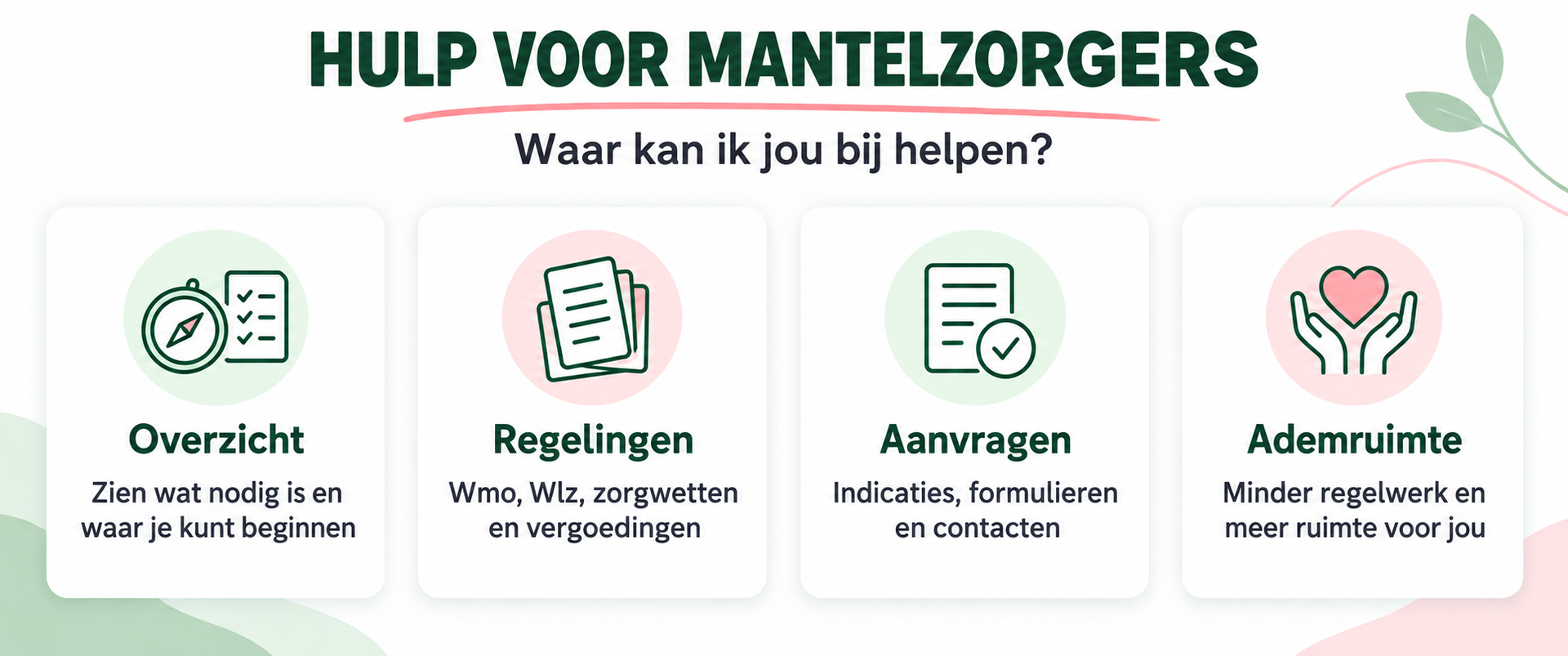 Hulp voor Mantelzorgers
