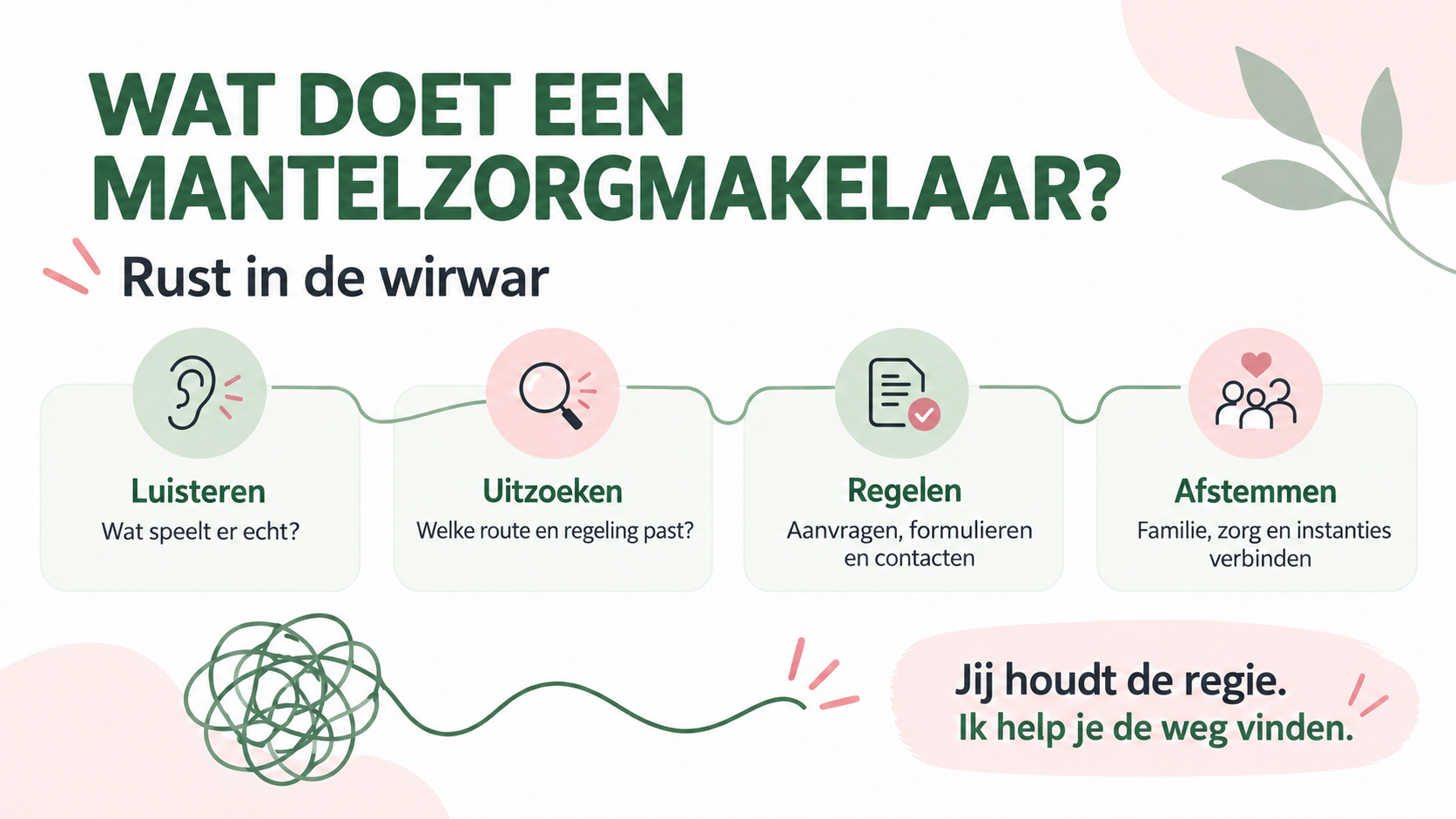 Mantelzorgmakelaar Petra helpt mantelzorgers met uitzoeken, regelen en afstemmen van zorg.