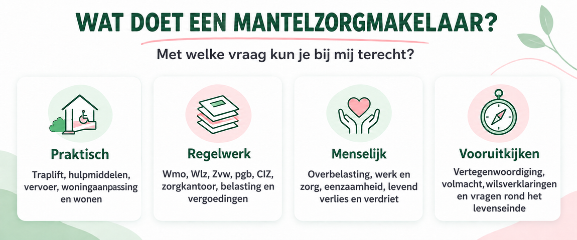 wat doet een mantelzorgmakelaar?