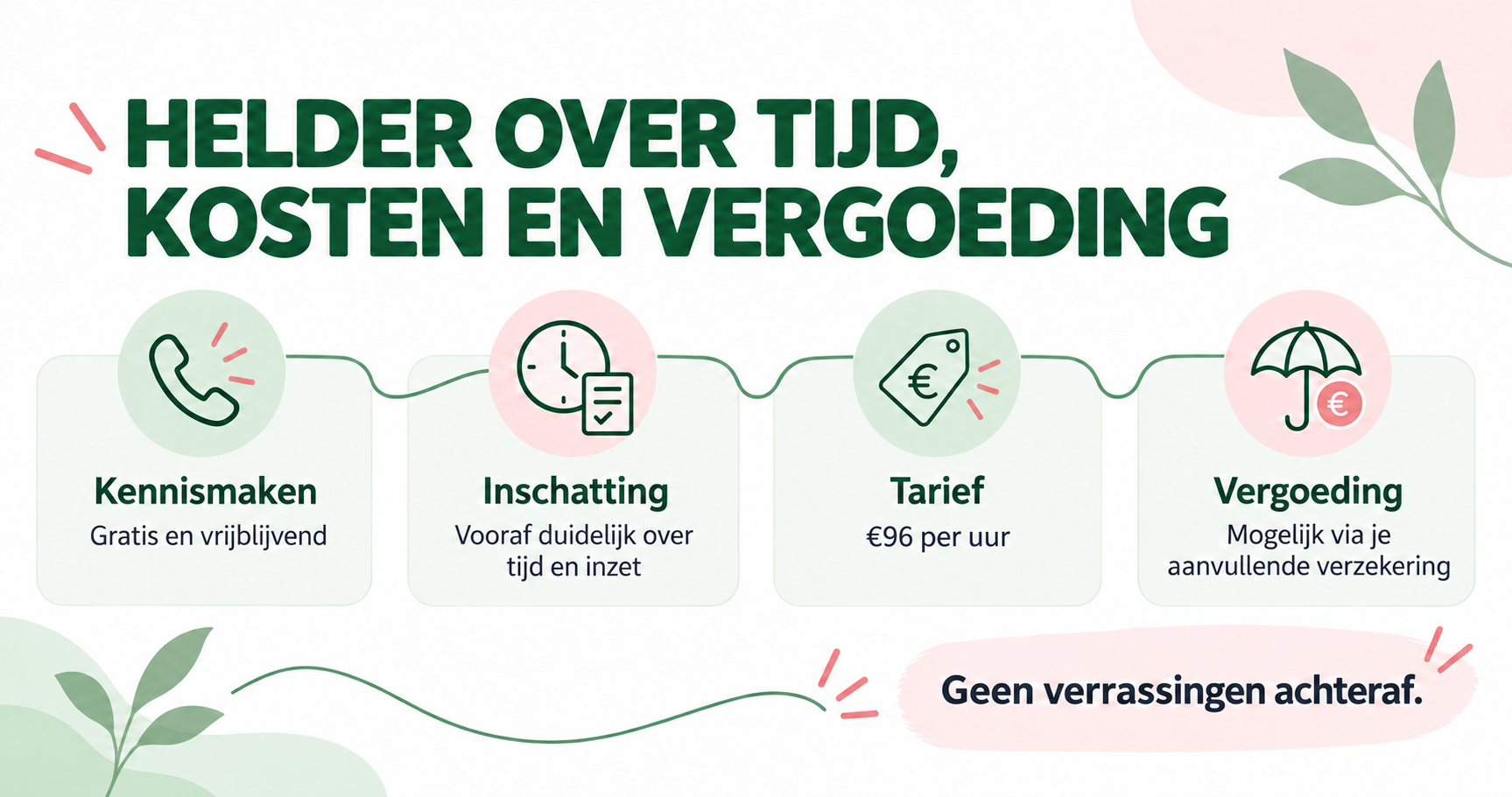 Wanneer schakel je Mantelzorgmakelaar Petra in voor hulp bij mantelzorg in Oosterhout?