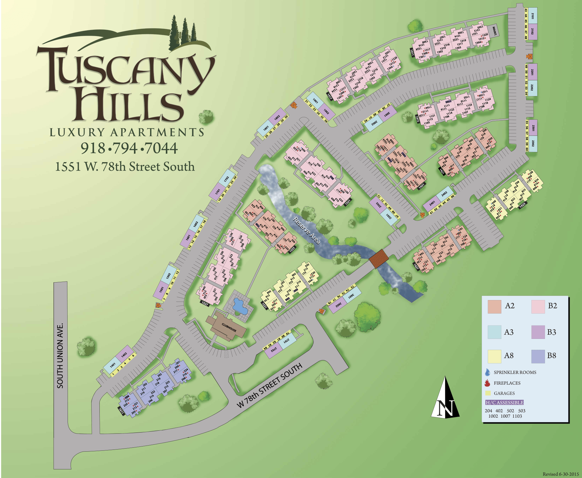 site map