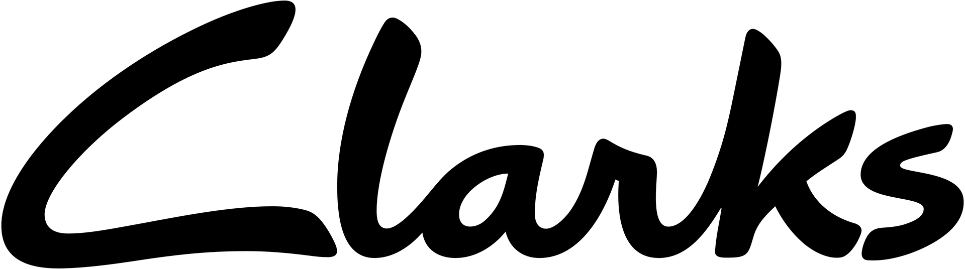 Un logo in bianco e nero per le scarpe Clarks su uno sfondo bianco.