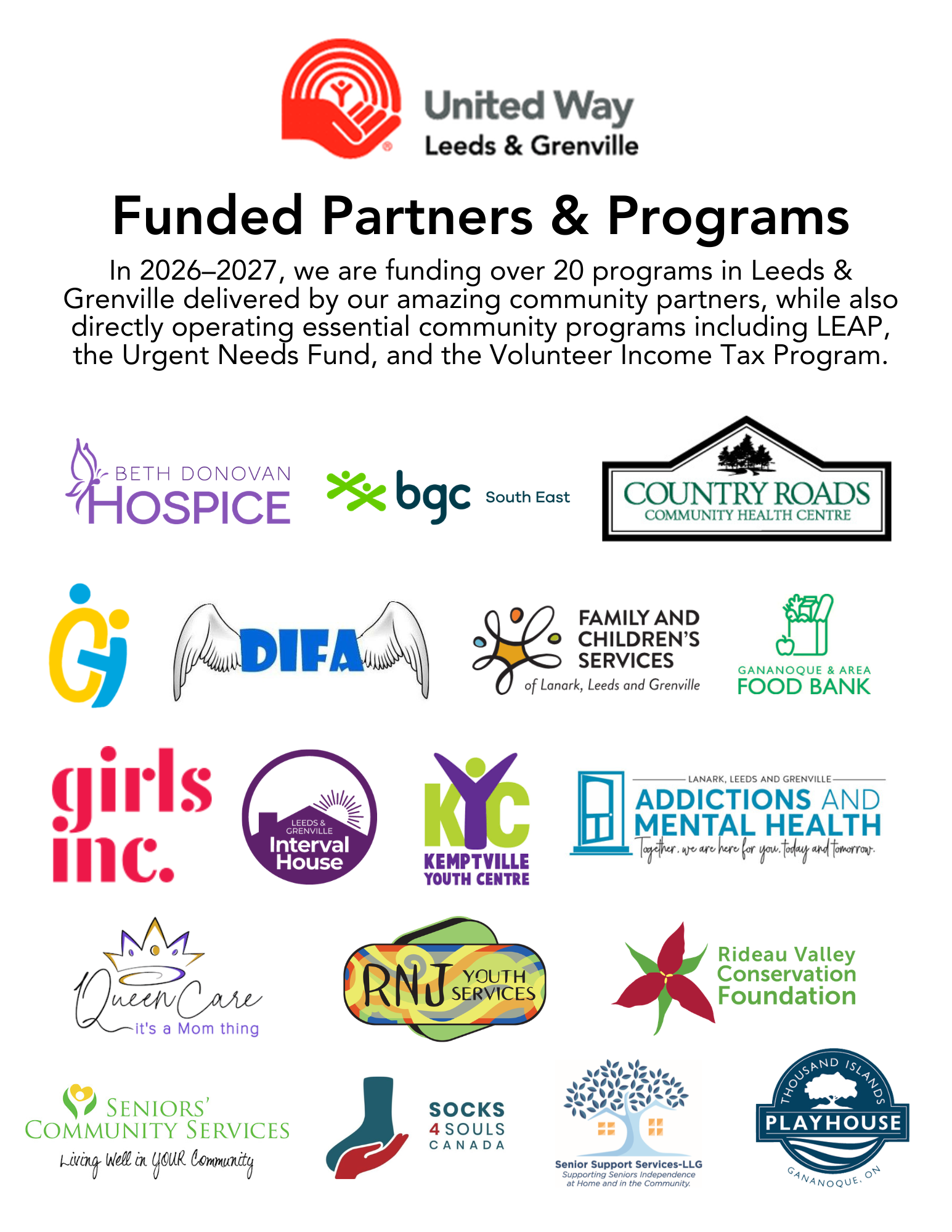 A list of funded partners and programs in leeds and grenville