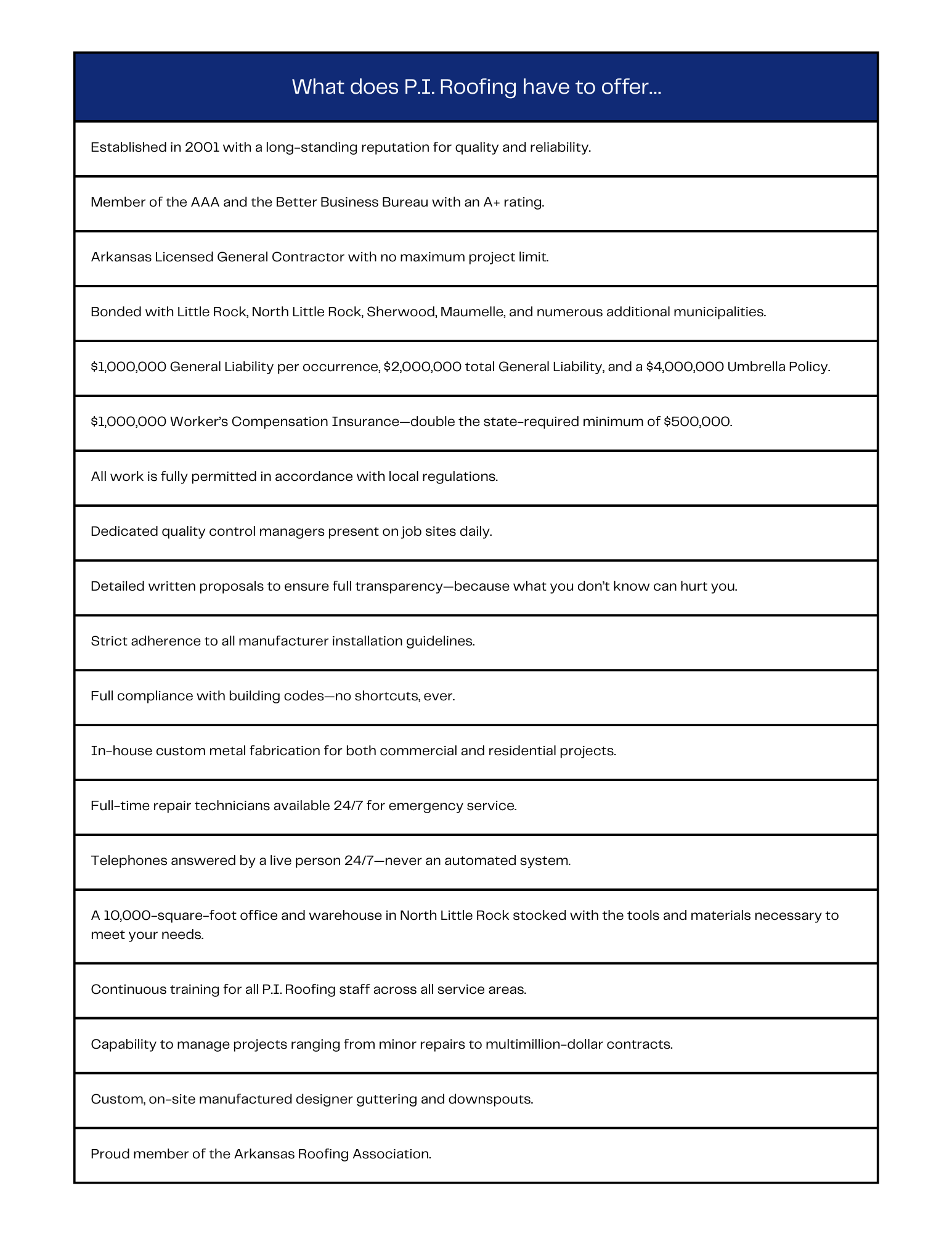 A list of bullet points detailing the benefits of TJ Reading, titled