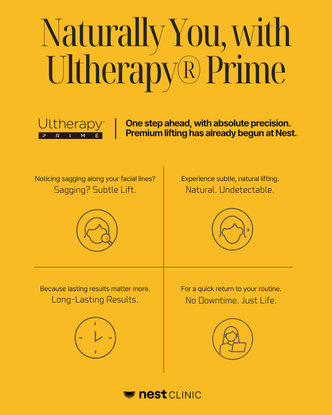 Ultherapy Prime lifting results information