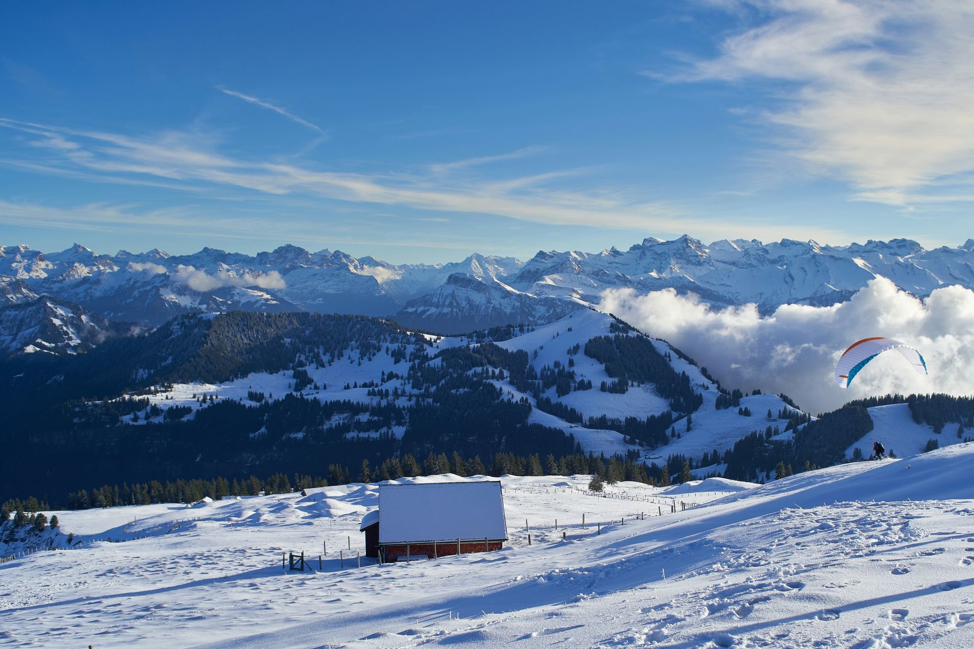 Mount Rigi Kulm