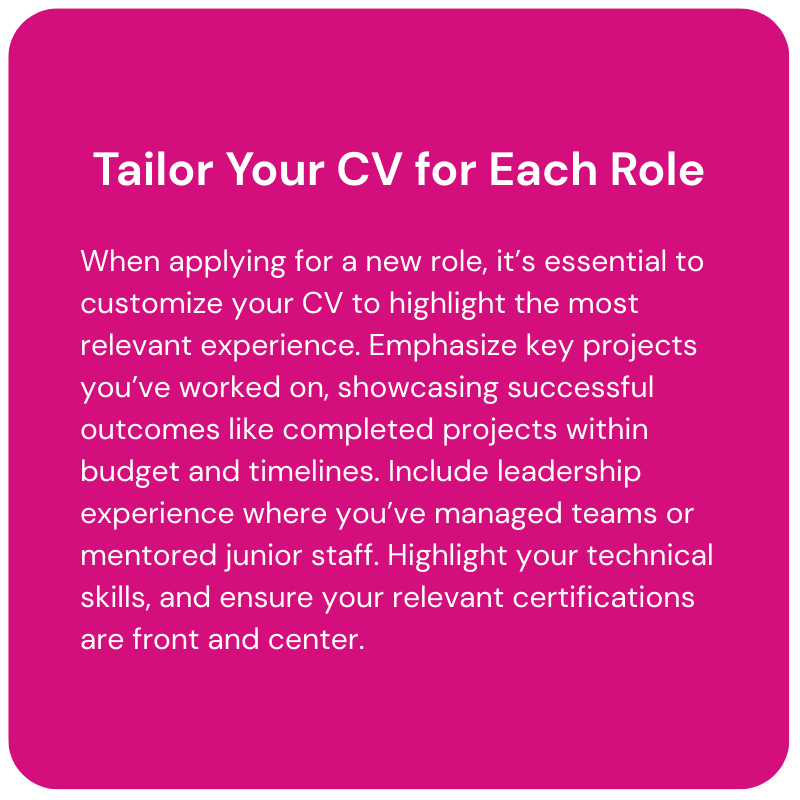 Magenta tip card titled “Tailor Your CV for Each Role” with white text about customizing resumes for jobs.