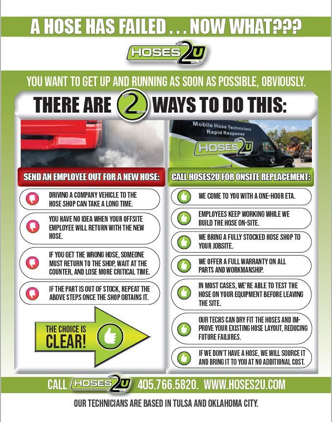 Advertisement for Hoses2U offering hose repair.  Red truck on left, green service truck on right, lists of services.