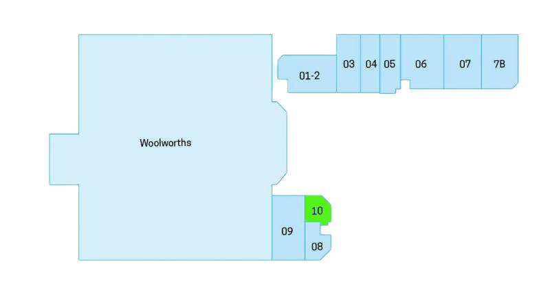 Store location