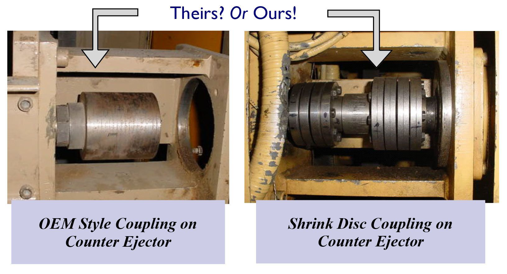 Shrink Disc Coupling