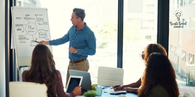 Define The Goals_KPIs - Social Agency Firsco Define The Goals_KPIs - Social Agency Firsco