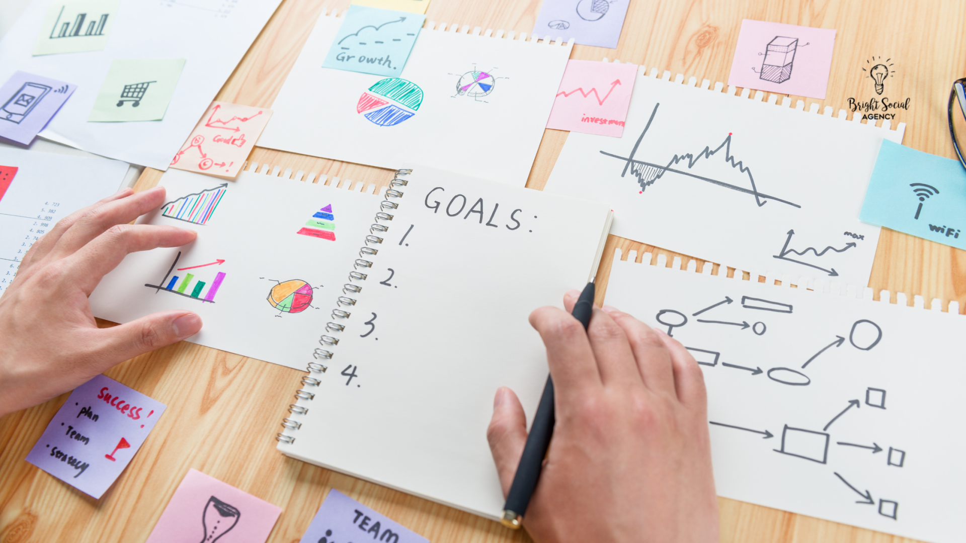 Set up Your Digital Marketing Strategy