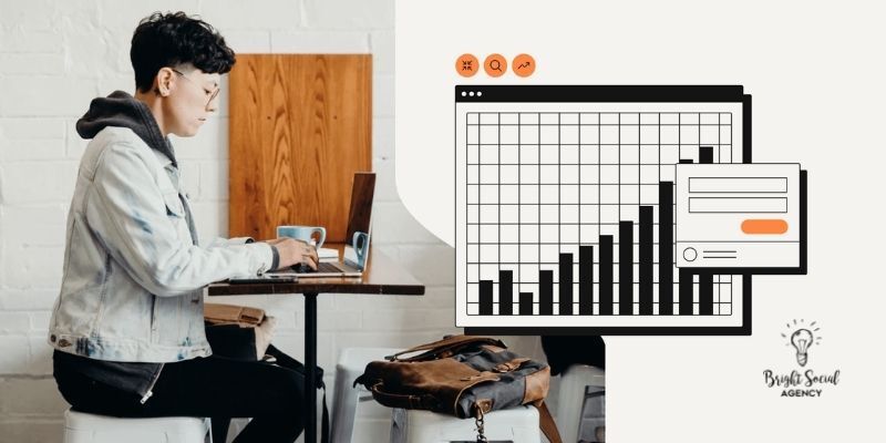 improving your ROAS performance improving your ROAS performance