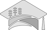statetrustland