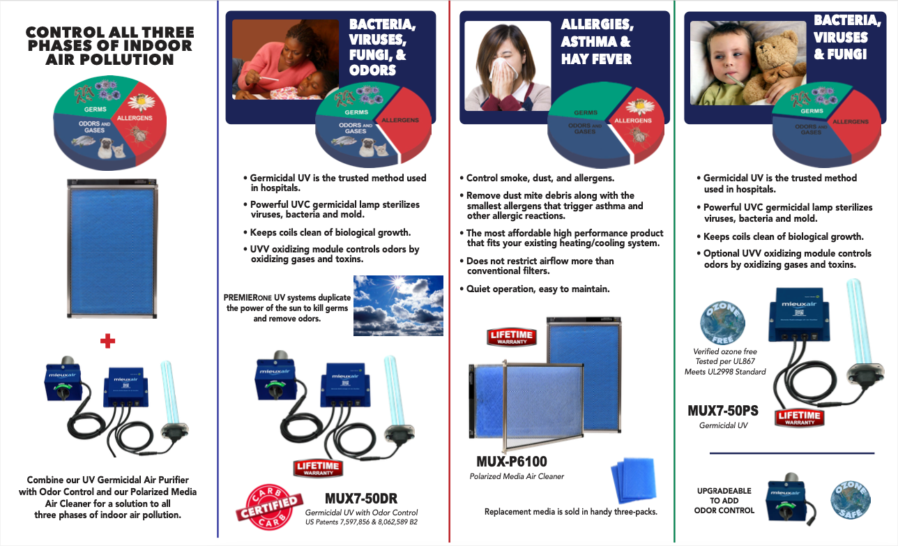 A brochure with a picture and descriptions of MieuxAir.