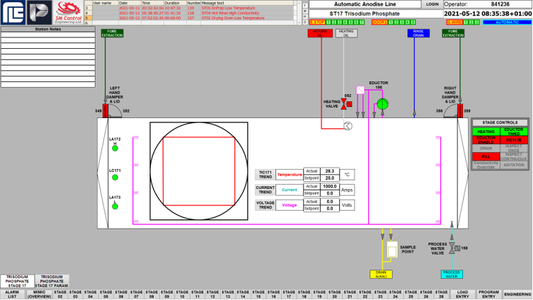 Aerospace - Case Studies | SM Control Engineering Ltd