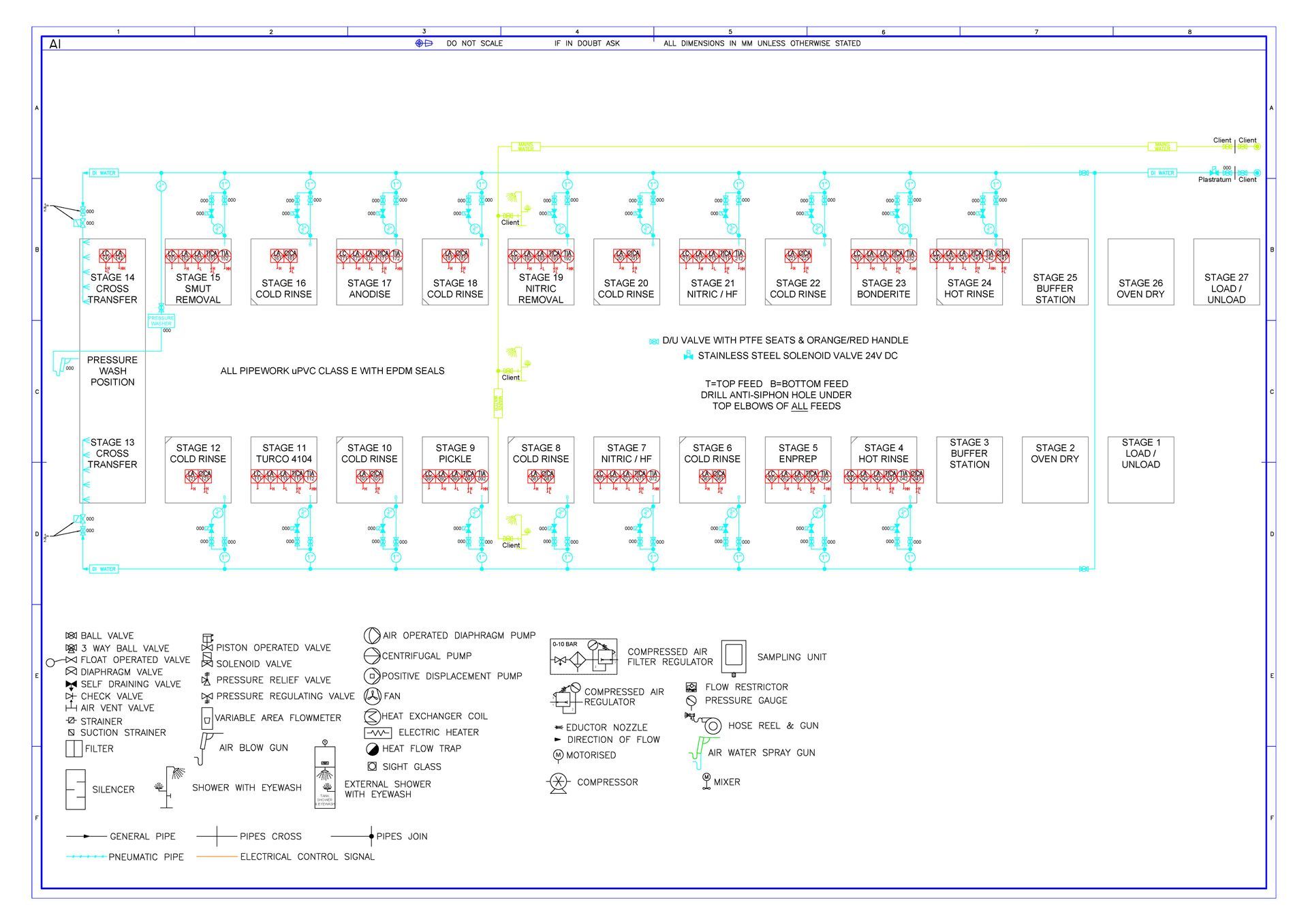 Plating Line P&ID
