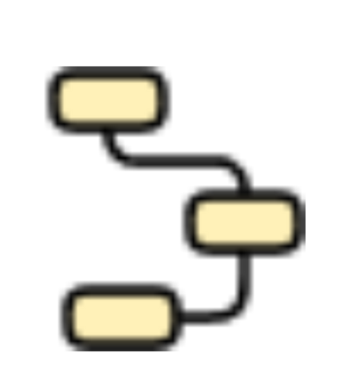 Diagram of three connected, yellow rectangles.