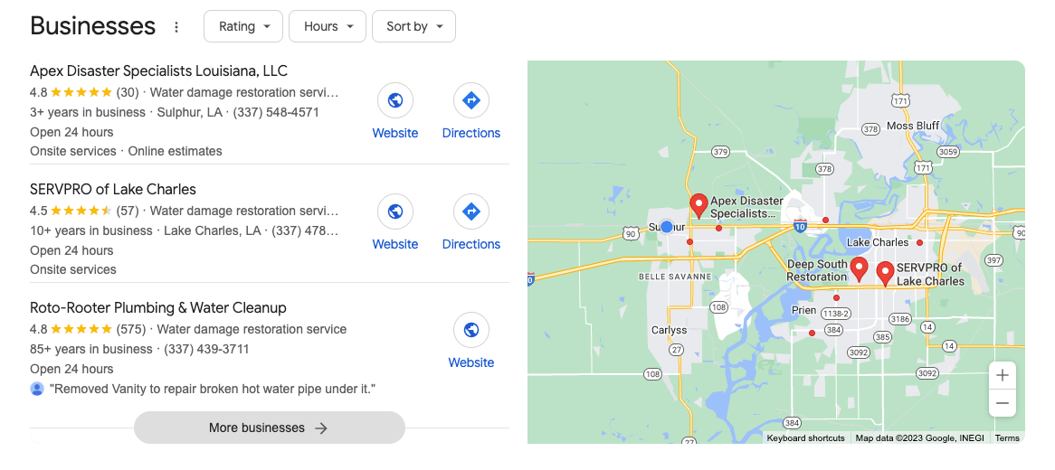 Google Business Profile optimization