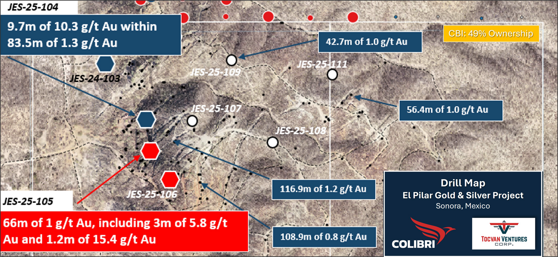 Figure 1: Planview of Main Zone Area – today’s results highlighted in red. Intervals reported are drilled lengths, the Company will update on estimated true thickness once all new drill data has been processed.