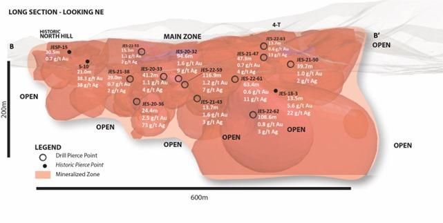 A map of a long section of drilling at Pilar