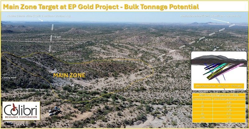An aerial view of the main zone target at ep gold project - bulk tonneage potential